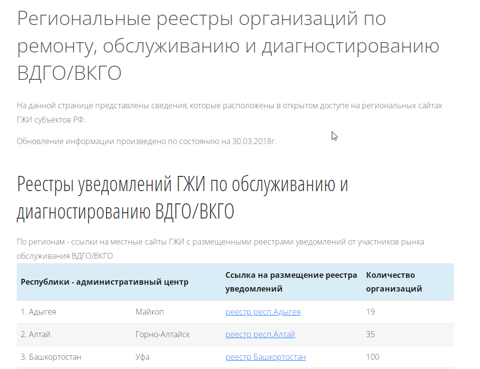 Как найти компанию ТО ВДГО/ВКГО в своем регионе ?